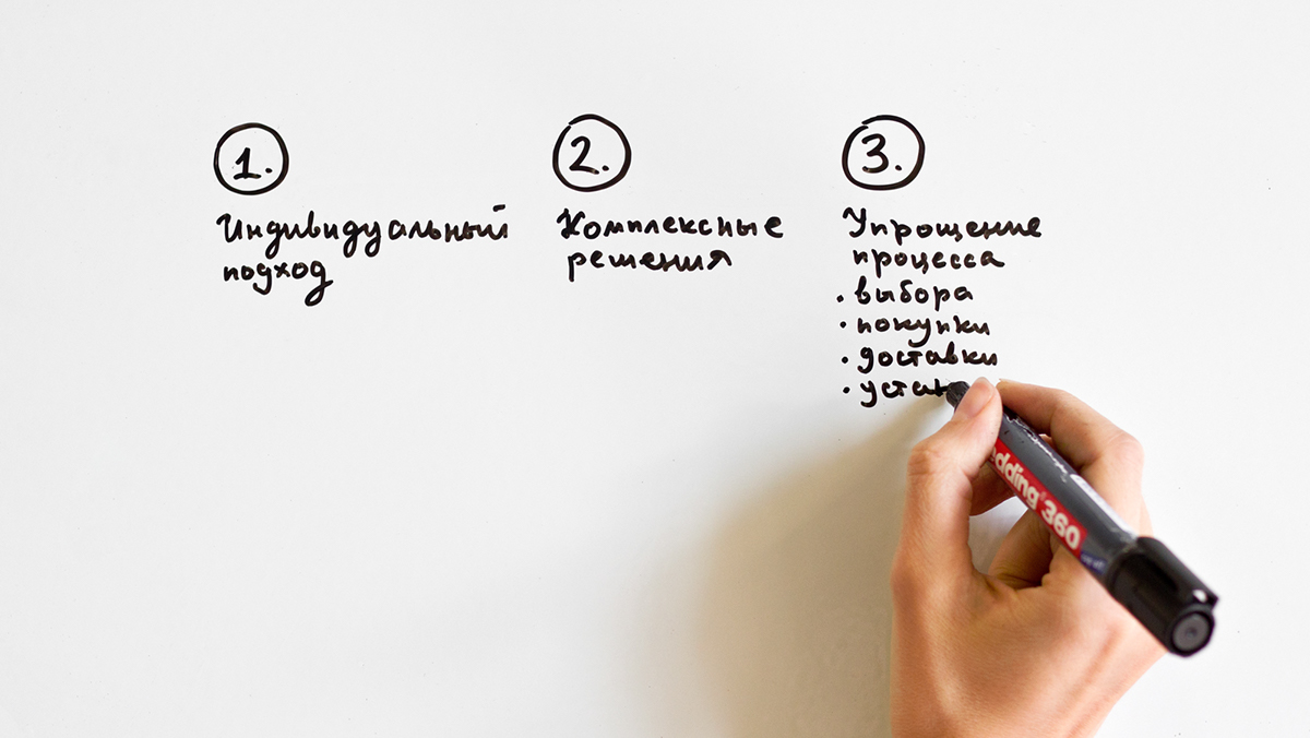 Pech.ru壁爐銷售企業(yè)品牌視覺形象設(shè)計(jì)