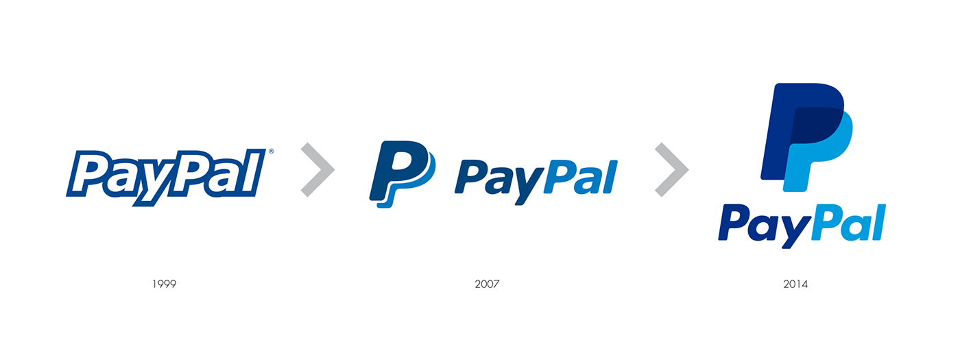 PayPal支付品牌視覺(jué)形象設(shè)計(jì)