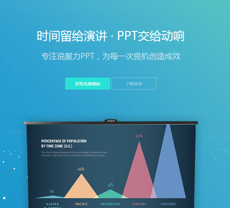 美的比賽PPT美化設(shè)計(jì),動(dòng)響演繹獲得了客戶高度的認(rèn)可與贊美!