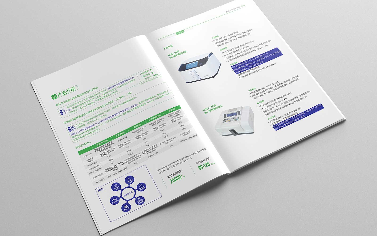好的公司畫冊設(shè)計(jì)具備的五個(gè)特點(diǎn)