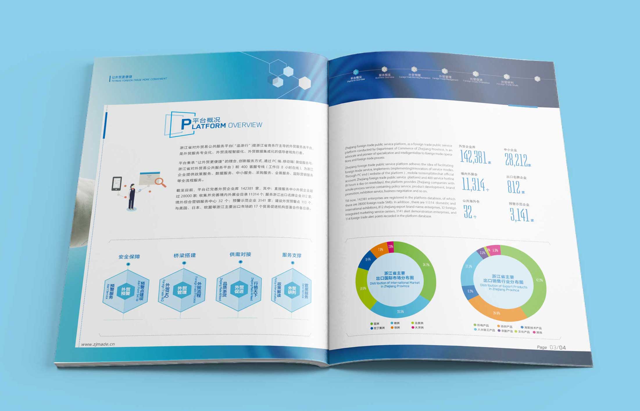 畫冊中字體應(yīng)該怎么設(shè)計