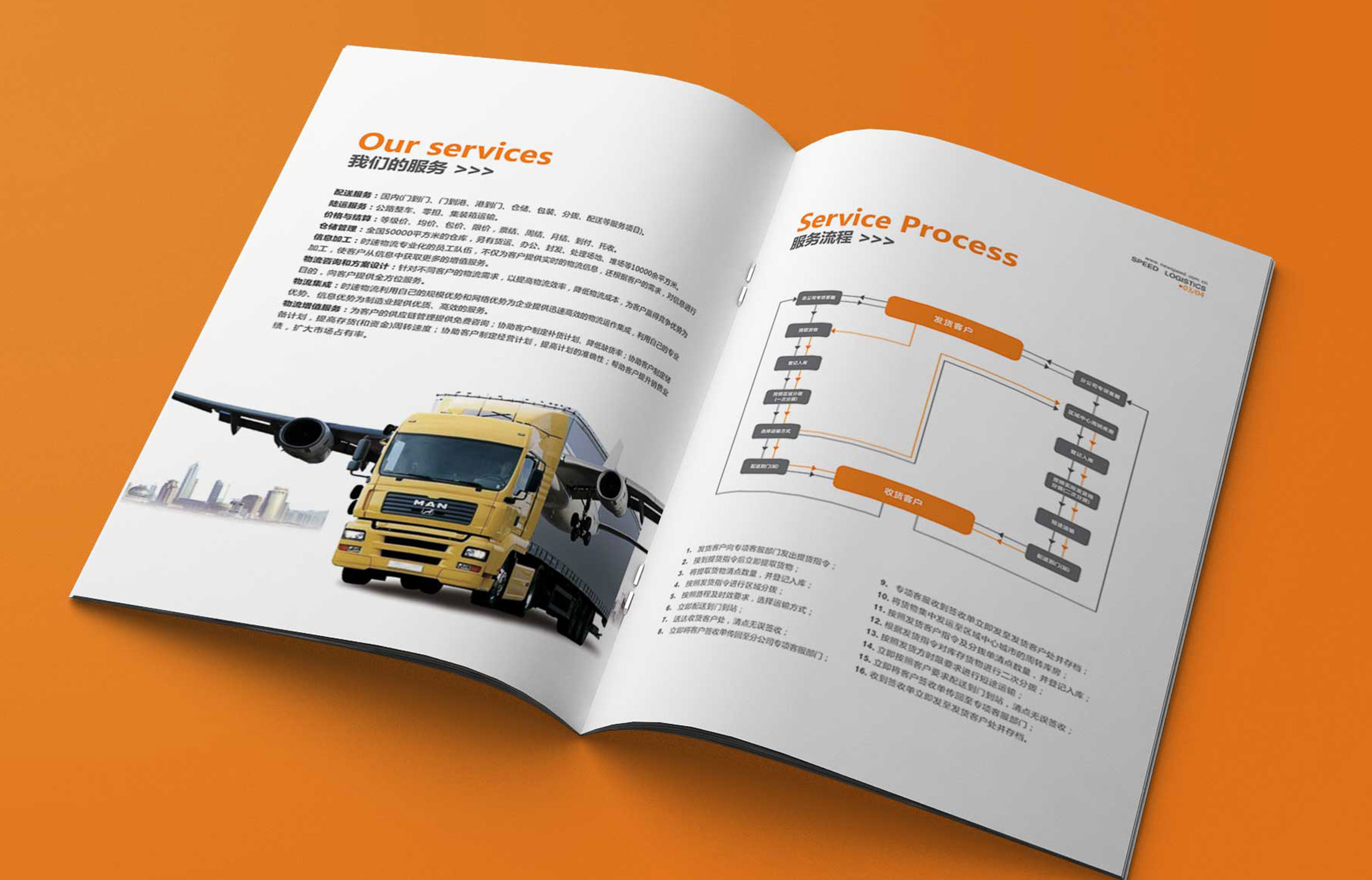 物流公司畫冊設(shè)計(jì)怎么開展?