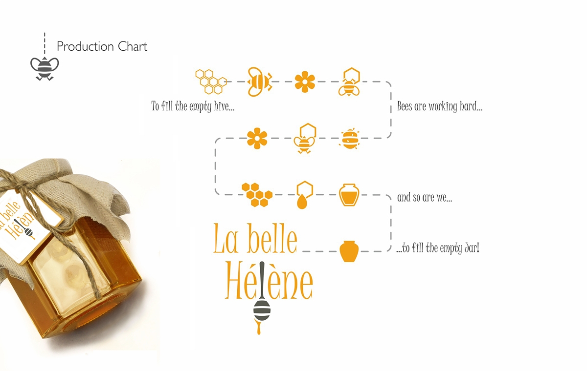 原汁原味的土蜂蜜品牌標(biāo)志設(shè)計與包裝設(shè)計