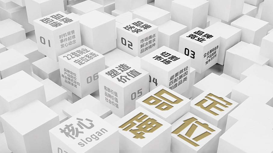 品牌設(shè)計(jì)與市場定位是什么關(guān)系？