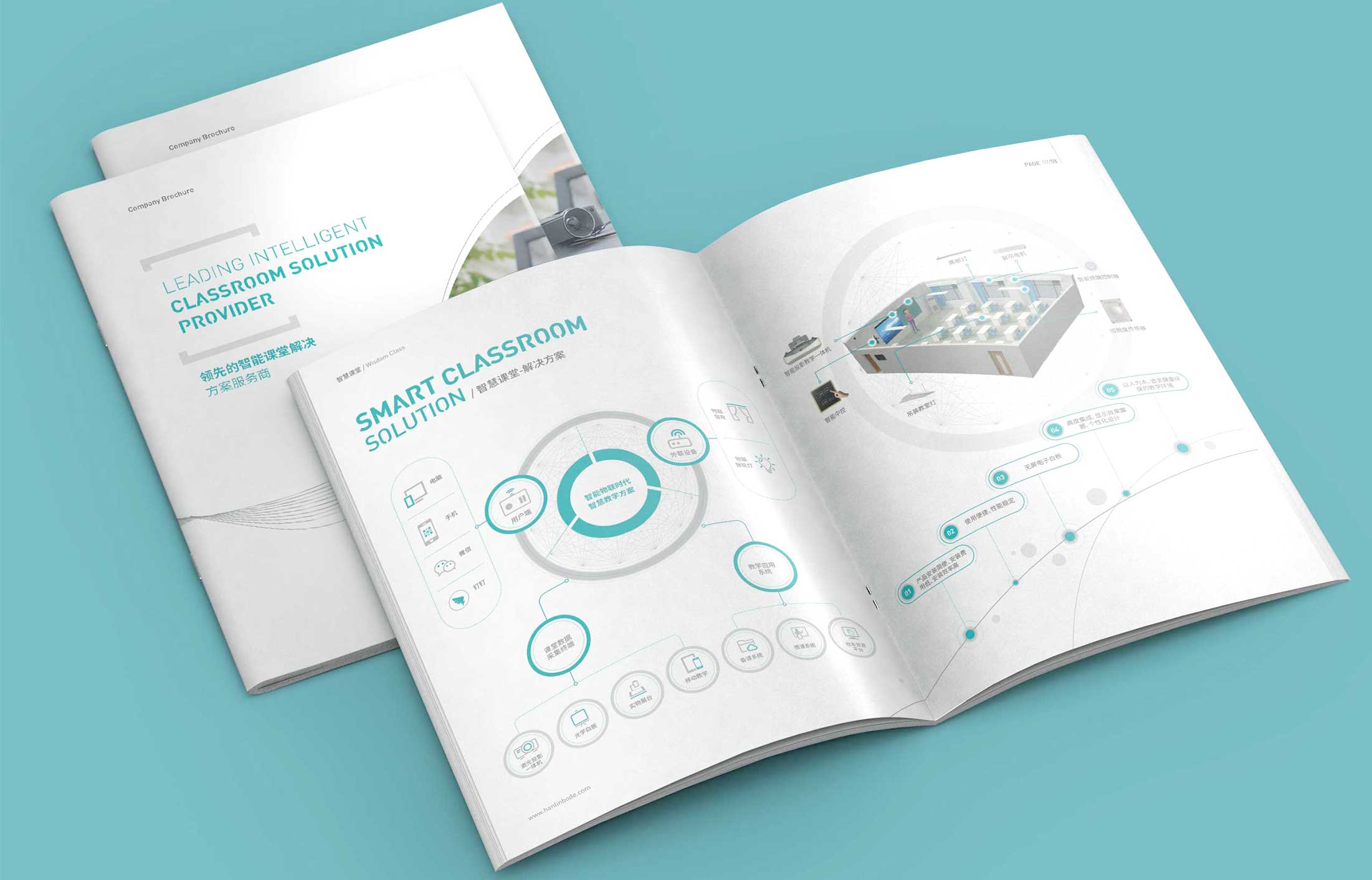 產(chǎn)品畫(huà)冊(cè)設(shè)計(jì)為的是服務(wù)于企業(yè)進(jìn)步