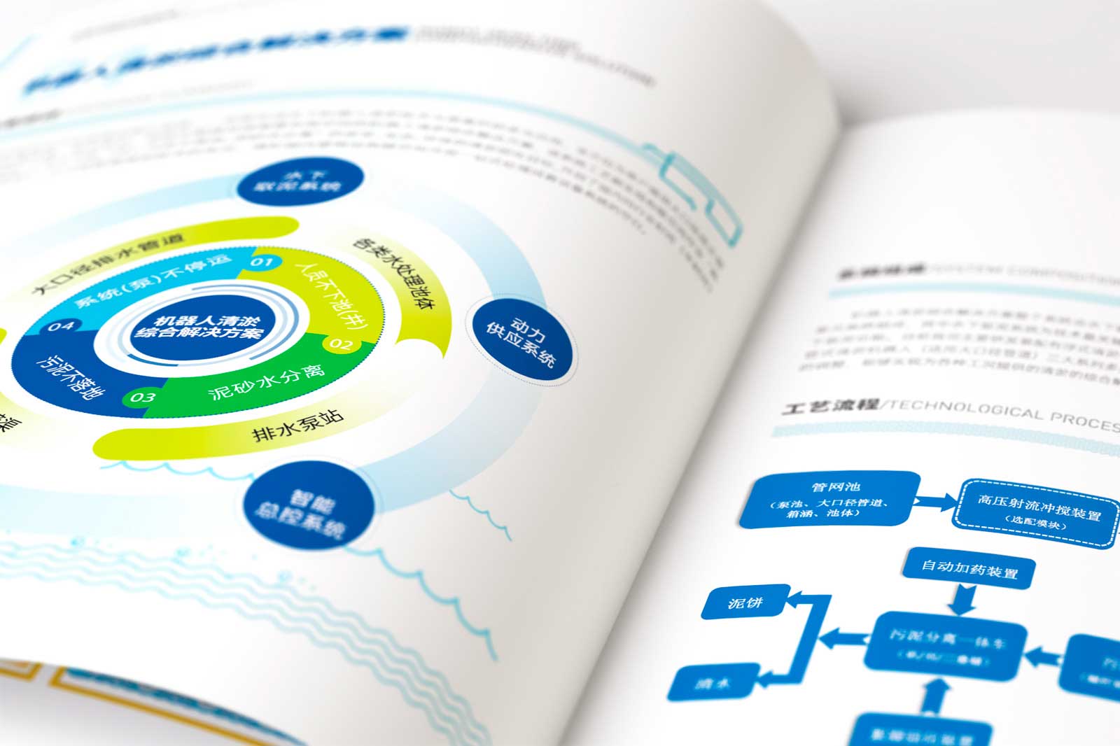 杭州畫冊設計怎么設計的完美？