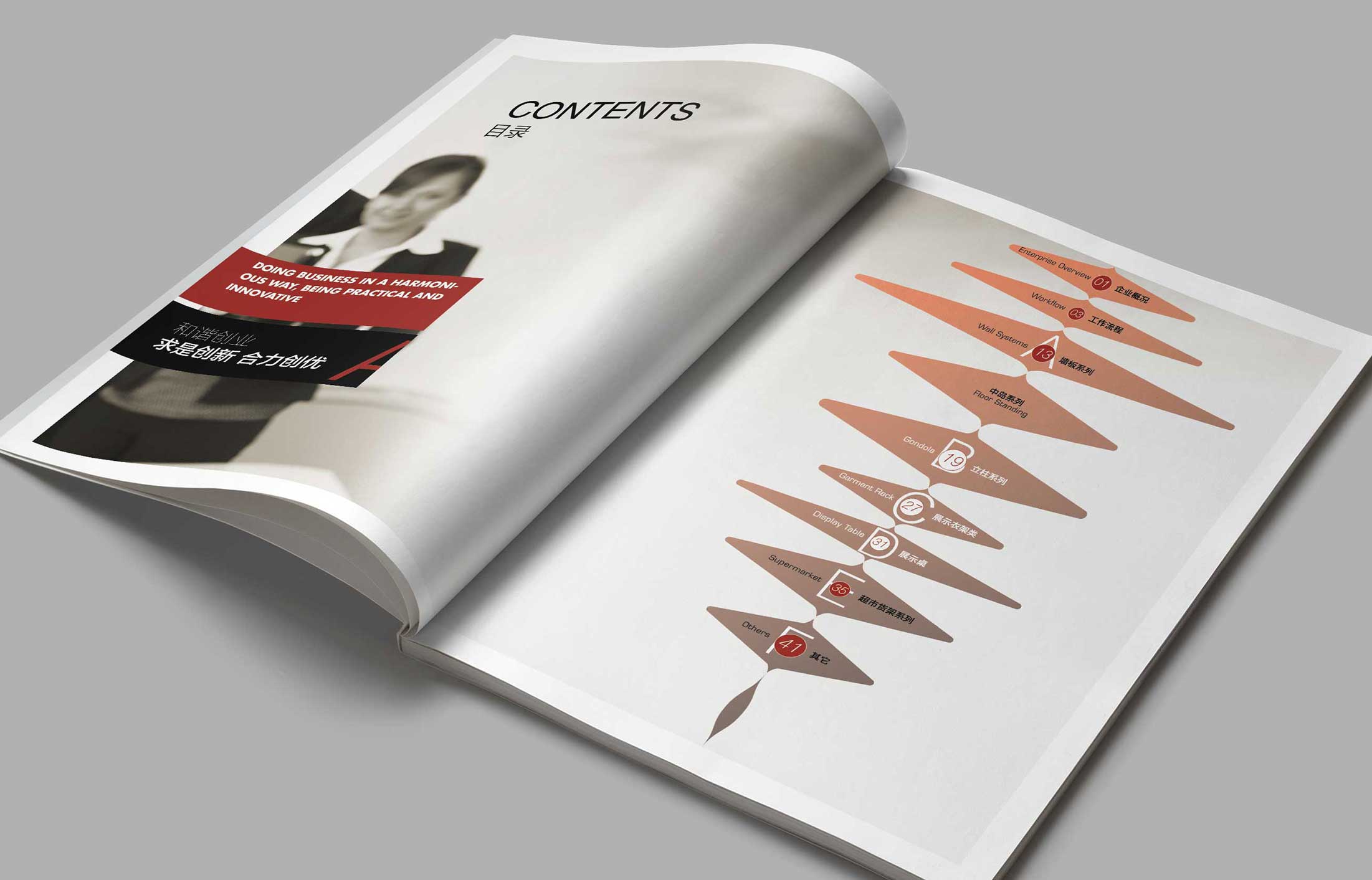 產品樣本設計有什么合理的地方？