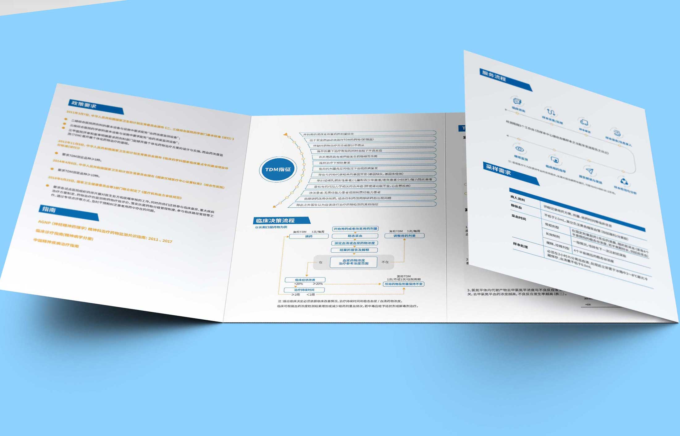 文化營銷：實力的展現