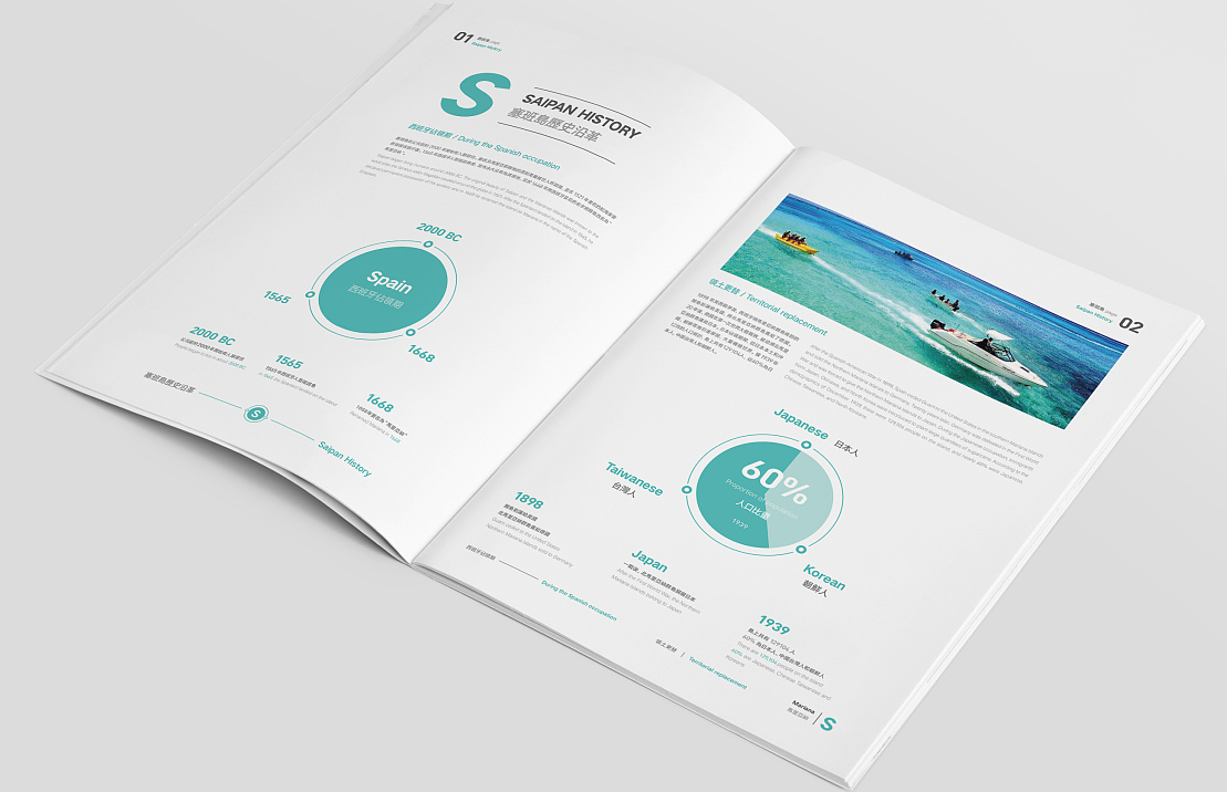 怎樣提高企業(yè)形象宣傳冊設(shè)計(jì)水平