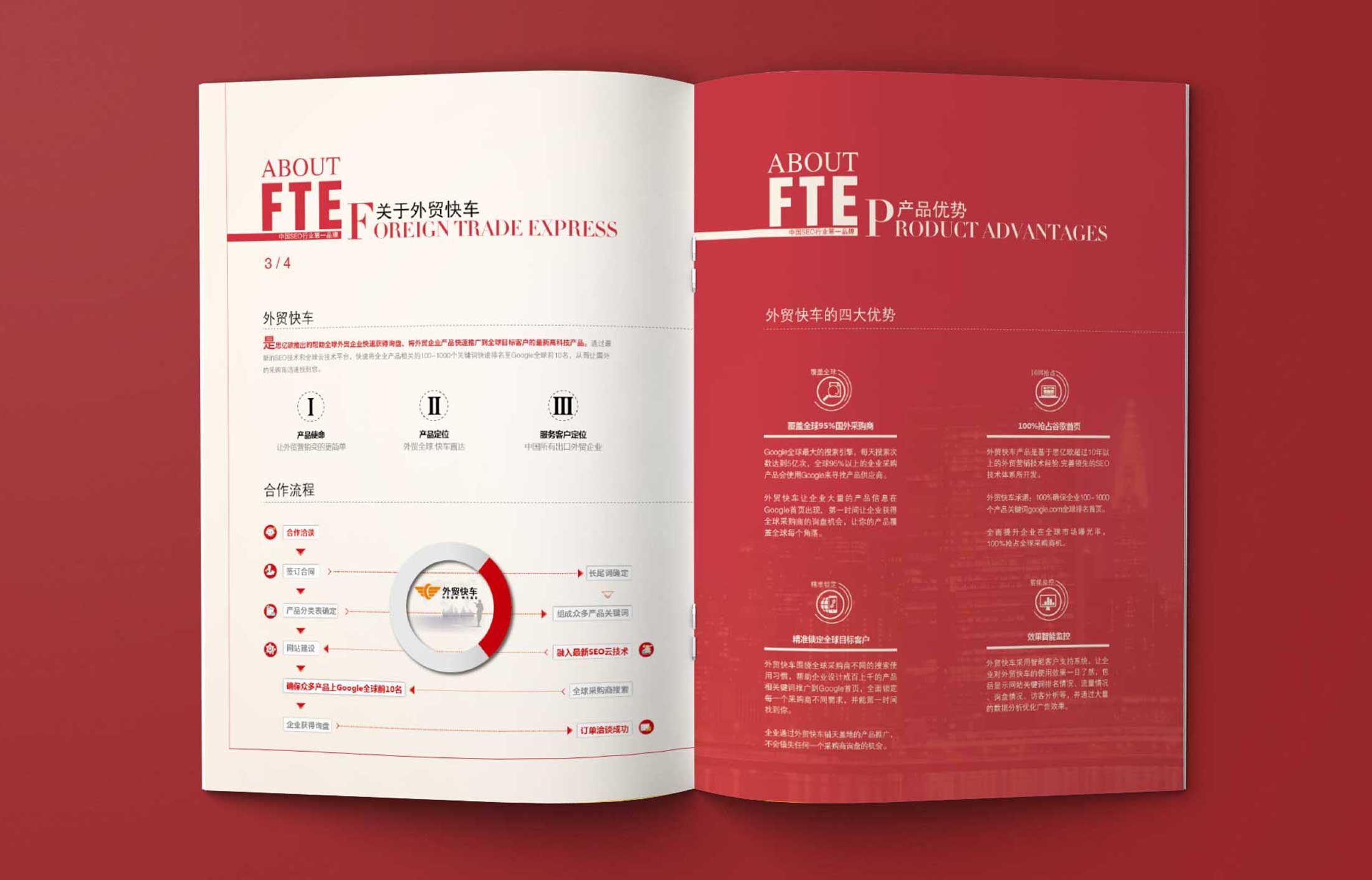 互聯(lián)網(wǎng)營(yíng)銷(xiāo)策劃與傳統(tǒng)的區(qū)別