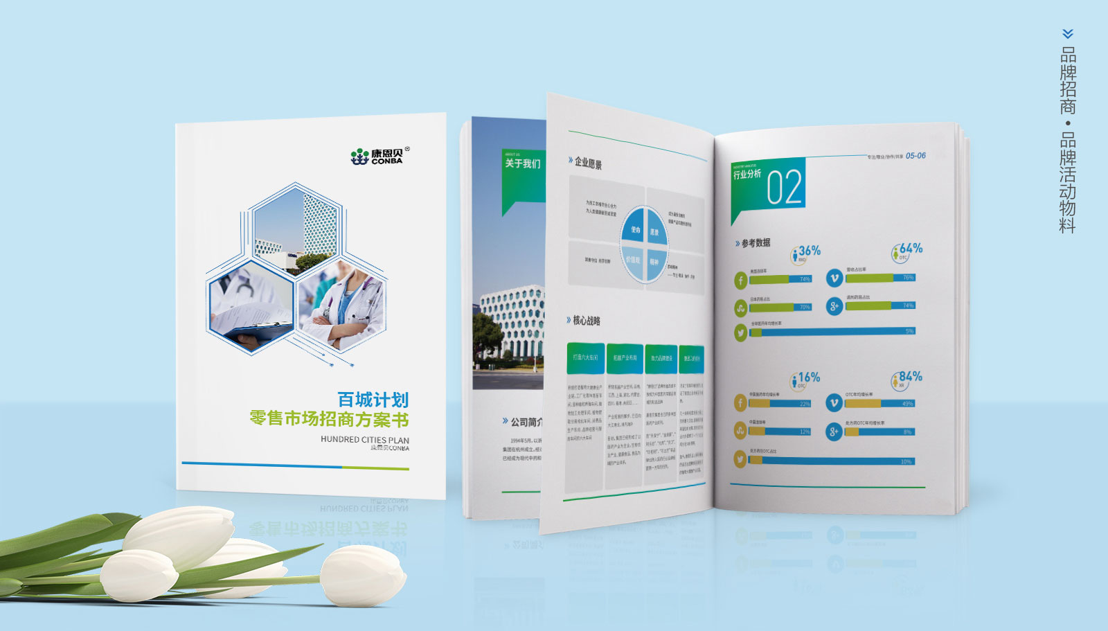 ?企業形象設計的關鍵因素有哪些？