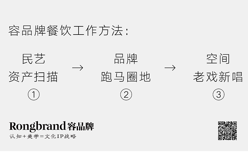 創意，給你點顏色看看