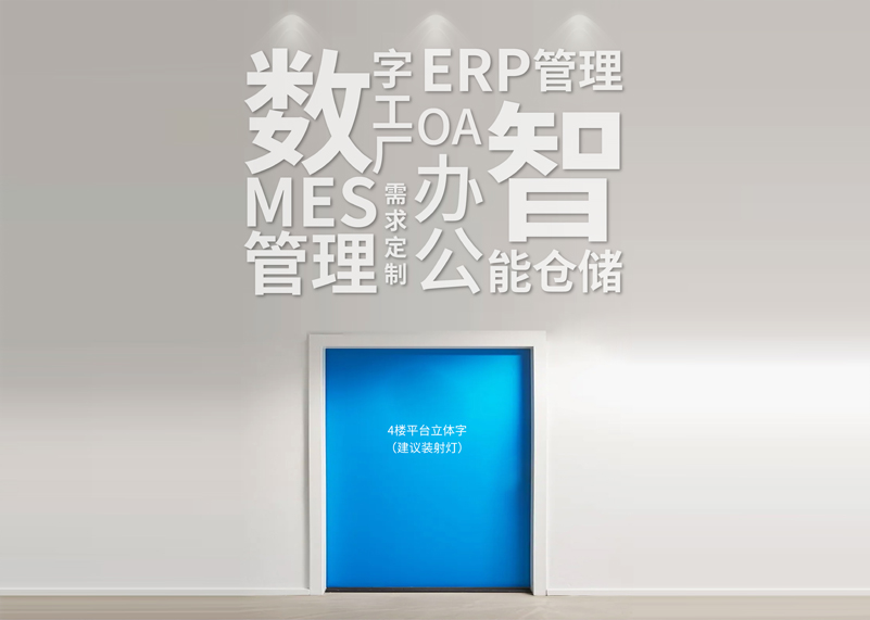 簽約浙江翌星包裝科技有限公司文化墻策劃&設(shè)計(jì)！