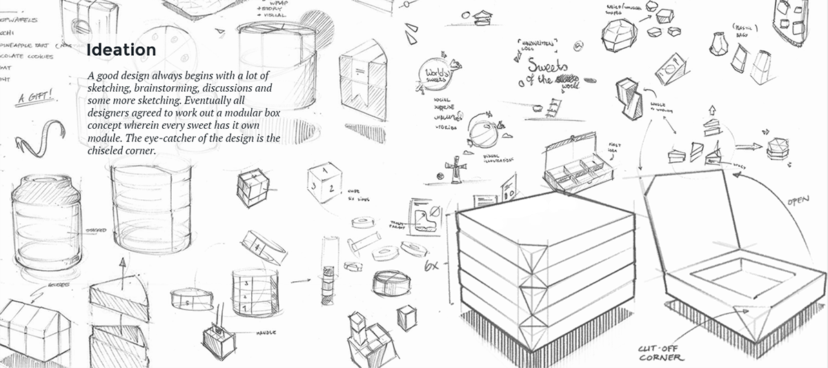 “Sweet of the World”，全球糖果食品包裝設(shè)計(jì)